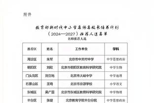 港媒：消委会收到38宗关于梅西未上场投诉，涉及金额超21万港元
